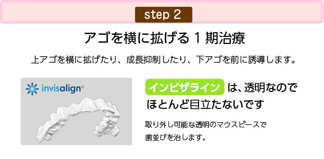 Step2