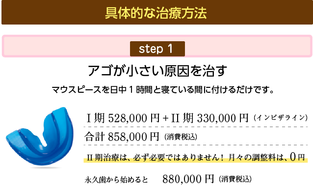 具体的な治療方法