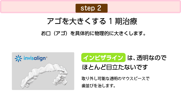 Step2