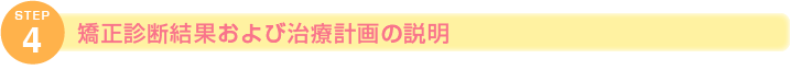 矯正診断結果および治療計画の説明