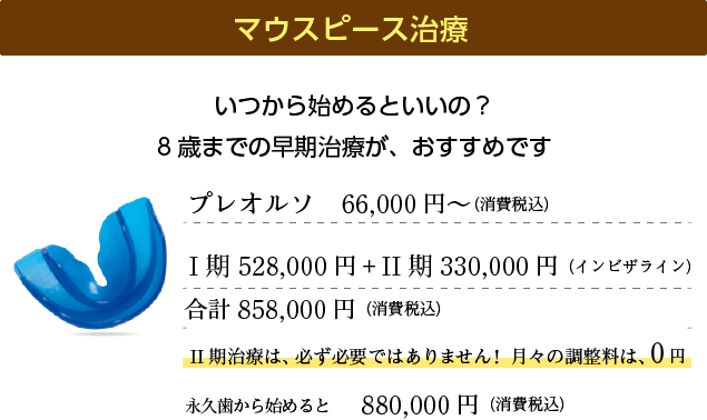 マウスピース治療
